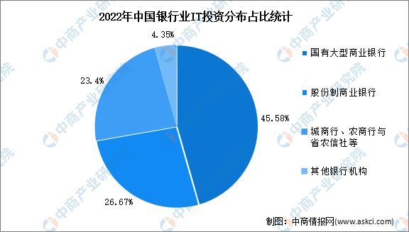 零乱べ断情殇 第2页