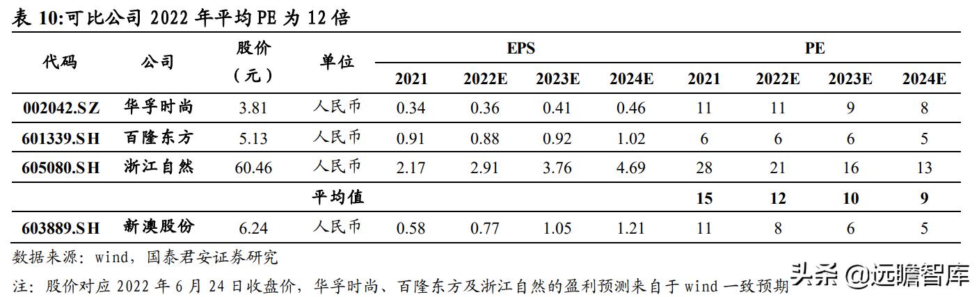 2024新澳免费资料成语平特,重要性方法解析_XT97.582