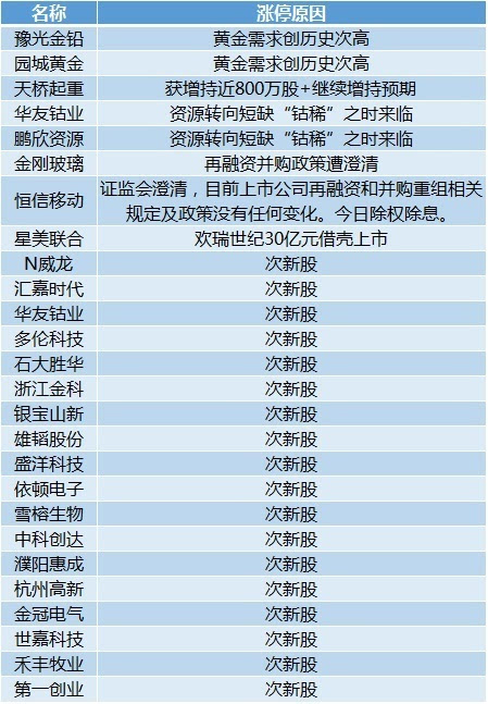 2024澳门天天开好彩大全最新版本下载,定量解答解释定义_C版89.389