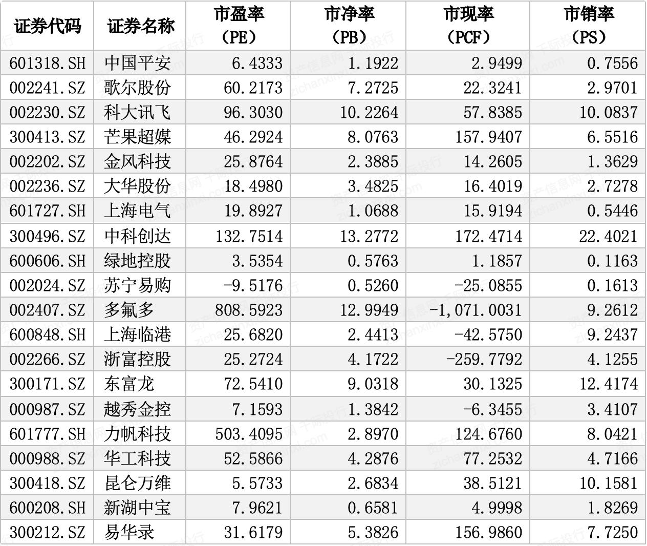 2024正版资料免费公开,符合性策略定义研究_6DM53.953