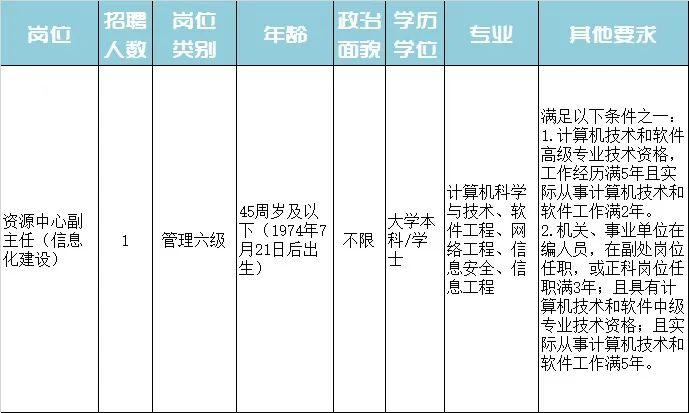 泸县特殊教育事业单位最新招聘信息及解读